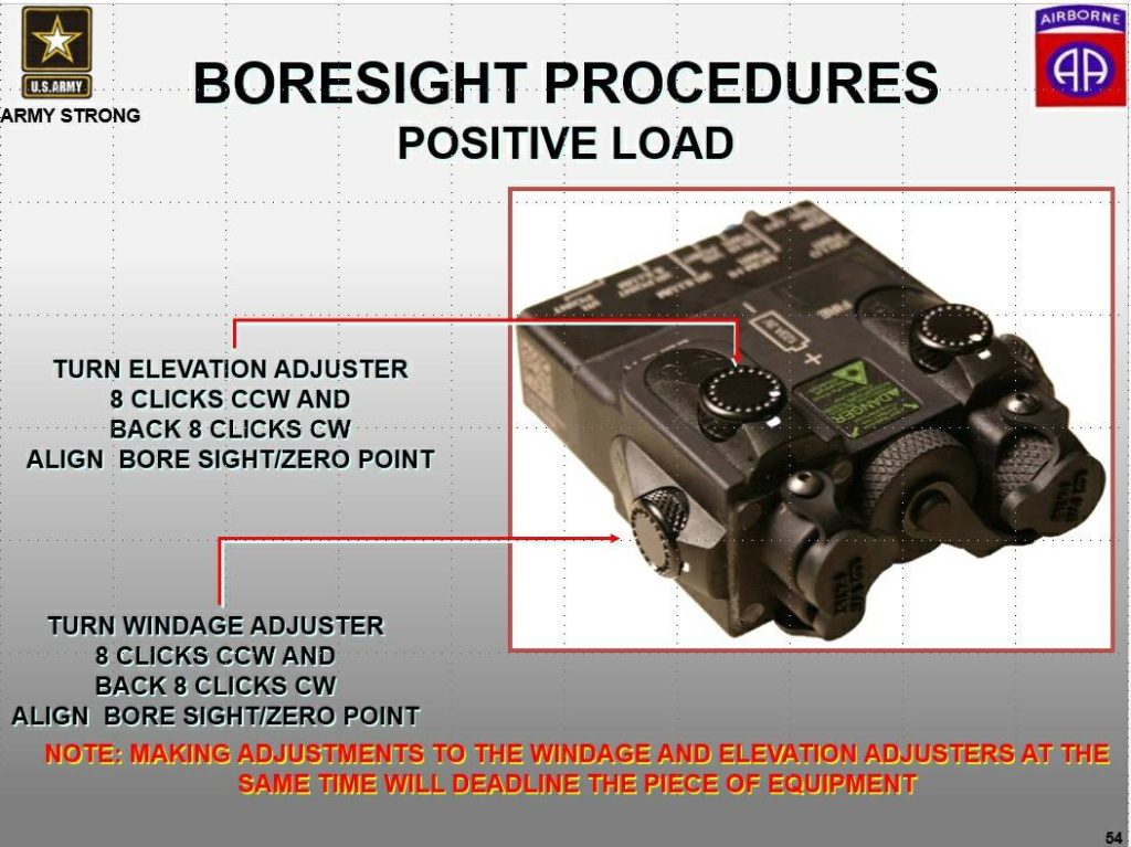 Even More On Boresighting